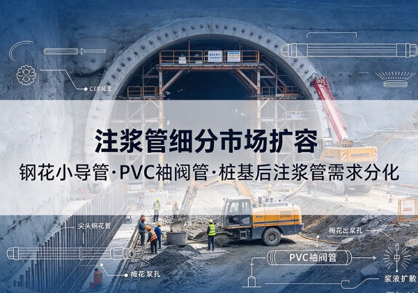 马鞍山注浆管细分市场扩容，隧道钢花小导管、PVC 袖阀管、桩基后注浆管需求分化